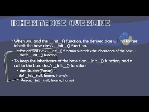 3.19 Inheritance in Python