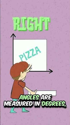Angles Song: Learn Acute, Right, and Obtuse Angles with a Catchy Tune #angles #numberock #mathsongs