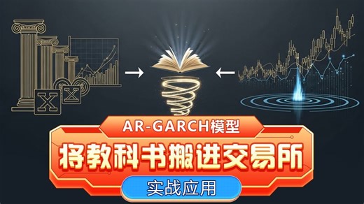 将教科书搬进交易所：AR-GARCH模型的实战应用