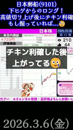 Nippon Yusen (9101) Long from the lower shadow! Chicken profit taking after the high cut 🐓 If I h...