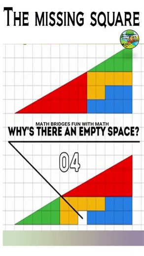 Missing Square Puzzle #shorts #puzzle