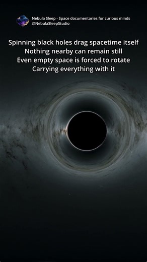 Rotating Black Holes Drag Spacetime Itself