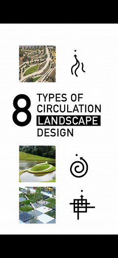 8 Types of Circulation in Landscape Design