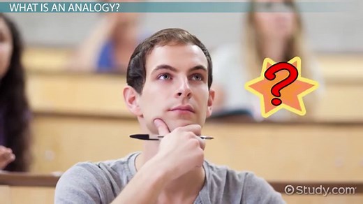 Analogy | Definition, Types & Examples