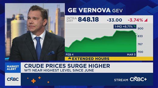 Robert Schein: For the investors, have some dry powder and just be patient