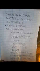 9.2K views · 38 reactions | Grade 10 Physical Sciences Term 2 Examination Scope, Paper 1, 100 Marks #MakeEducationFashionable #fypシviralシ2024 #mondaymotivation @topfans | Department of Basic Education | Facebook