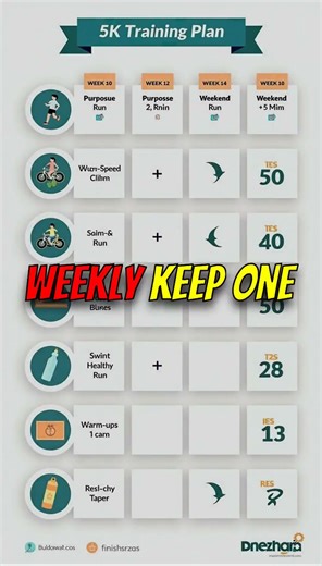 8-Week 5K Training Plan — Run Your 5K Confidently (Beginner-Friendly)