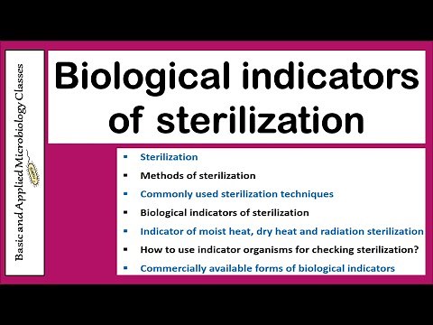 Biological Indicator of Sterilization | Overview of Sterilization | Methods of Sterilization |