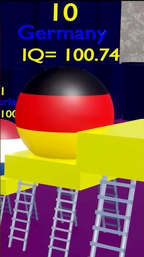 Top 10 smartest countries