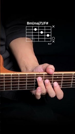 Bossa Nova Chords Progressions #guitartutorial
