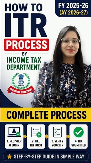 How Income Tax Department Process ITR for FY 2025-26| Complete process chart step by step #itr