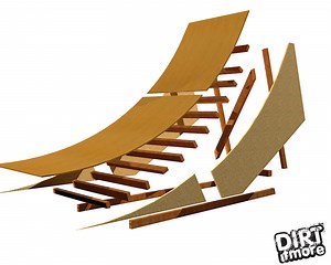 How to Build a Kicker?