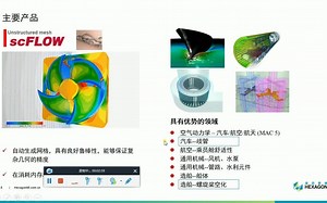 电路板实时热仿真工具-PICLS