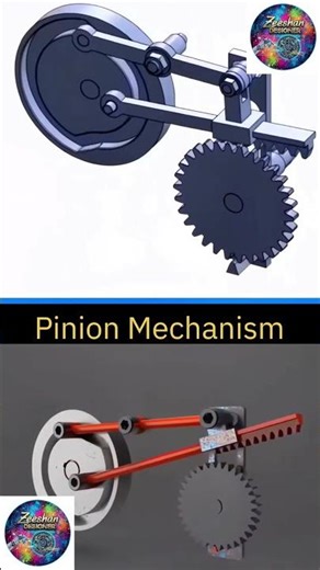 This Mechanism is Satisfying to Watch! ⚙️ #engineering