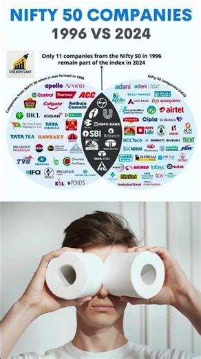 Nifty 50 Companies: 1996 vs 2024 Comparison #nifty
