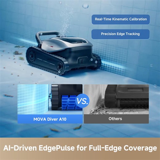 The best pool seasons are prepared in advance. The MOVA A10 Robotic Pool Cleaner helps you stay ahead. 💧 6,000 GPH suction powered by triple brushless motors lifts sand, leaves, algae, and fine debris fast and thoroughly. 🧠 AI-Driven EdgePulse™ Technology with magnetic wheels and dual sensors ensures precise edge tracking and full-edge coverage. Crystal-clear water starts before the first swim. 🔗: https://bit.ly/4cjY5SG #MOVA #PoolCleaner #SmartPool #PoolLife #CleanPool #PoolCare #HomeTech #O