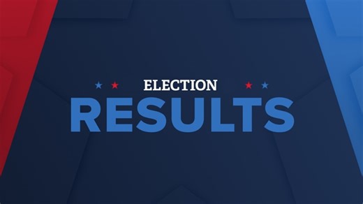 Texas Attorney General results: Latest from Republican and Democratic primaries