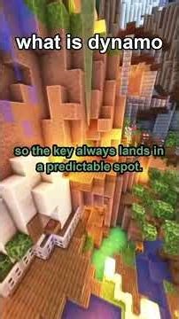 DynamoDB explained in 60 seconds