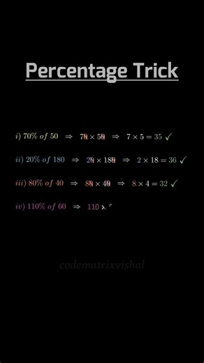 Percentage Trick Explained Fast | Calculate Any Percent Instantly Easy Maths Shortcut 2026 #maths