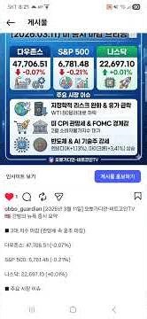 March 11, Bitcoin US Stock Market Analysis #Bitcoin #USStockMarket #CPI