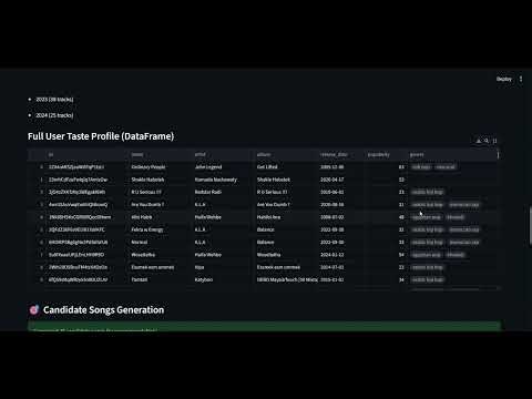 🎵 Build an AI-Powered Spotify Music Recommender with Python & Streamlit!