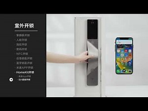 Watch the full installation of the Lockin V5 Max! 🔧🔒