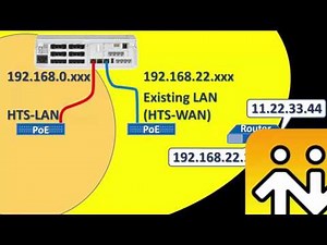 Panasonic KX-HTS Series Setup Guide aid 07-03 (SIP Extension Remote / Part3)