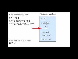 The Physics of ACCELERATION