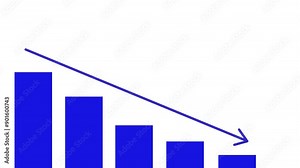 downward bar chart graph. bar charts representing business losses and decline