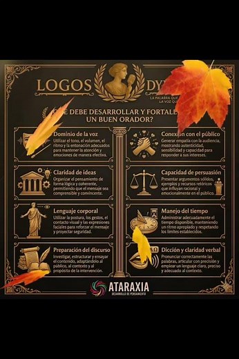 Lo que debe de desarrollar un buen orador #Oratoria