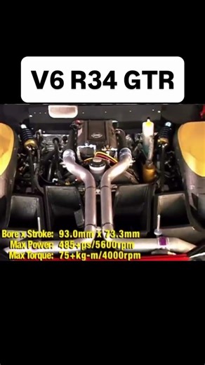 Okay… so why did NISMO straight up yeet the legendary RB26 out of the R34 GT-R halfway through the