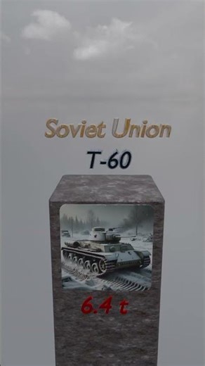 Could you guess the lightest tank of WW2 ? #tank #rating #comparison #ww2 #countries #history #tech