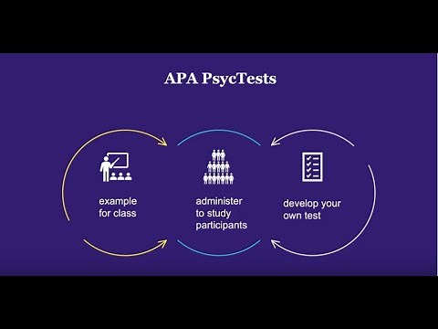 Finding Tests in APA PsycTests: Using the ProQuest Platform