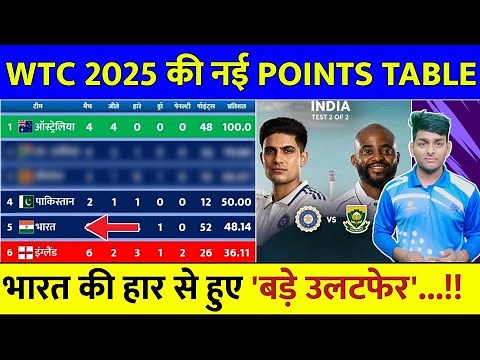 WTC Points Table 2025 After IND vs SA Test | WTC Points Table Today 2025 | WTC Points Table 2027