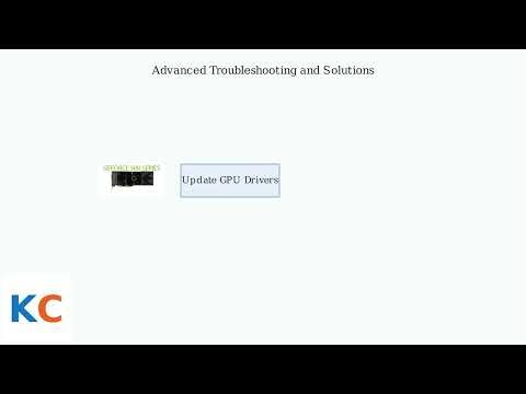How to Fix Alienware Monitor DisplayPort Not Working – Cable, Port & GPU