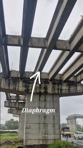 Diaphragm, Use of Diaphragm in Bridge Construction #civilengineering #civilknowledge #shorts