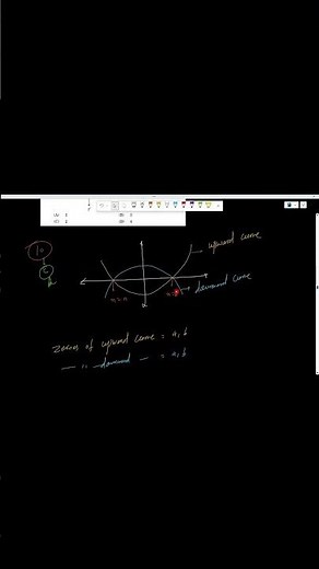 🔥CBSE Class 10 Maths PYQ 2025 | Board Exam Questions with Solutions | Class 10 Maths PYQ | CBSE