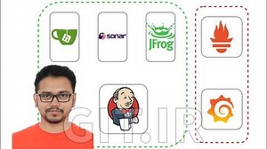 DevOps for Humans: Going Back to the Roots