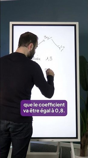 2NDE (9.4) : Un exemple d’évolution successive
