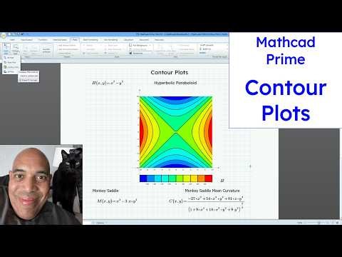 Mathcad Prime - Contour Plots
