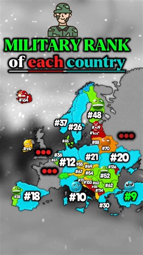 🪖🎖️ Top 8 countries with highest military rank! credits:@max.geography