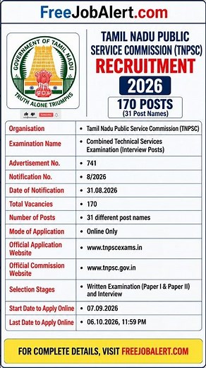 TNPSC CTSE Recruitment 2026 | 170 Research Assistant, Assistant Manager & More Posts #TNPSCJobs