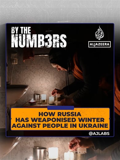 Impact of Russian Strikes on Ukraine's Energy Grid