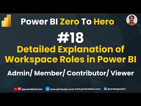 18 - Workspace roles in Power BI | Admin role | Member role | Contributor role | Viewer role