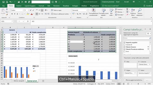 Come creare una tabella pivot in Excel
