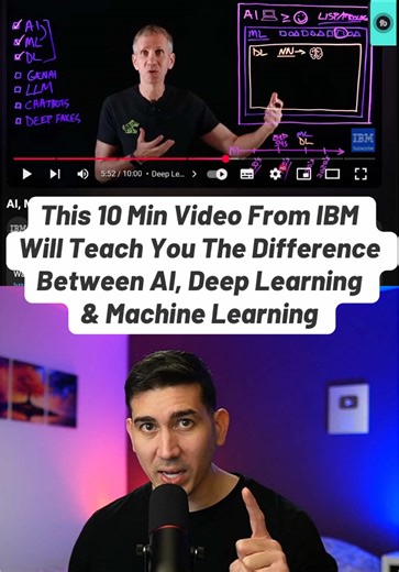 Understanding AI: Deep Learning vs Machine Learning