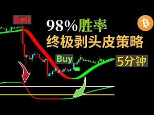 98%胜率的5分钟终极剥头皮交易策略—测试(UT Bot Alerts+STC Indicator)#剥头皮#倒卖策略#tradingview#交易系统#交易策略#UTBotAlerts#STC指标
