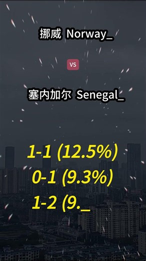 Poisson Matrix: Argentina vs Austria Expected Outcome | 阿根廷 v 奥地利 泊松矩阵推演 #WorldCup #Shorts #世界杯