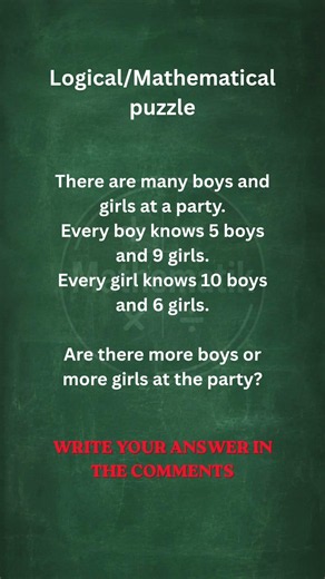 Logical/Mathematical puzzle - Big Party