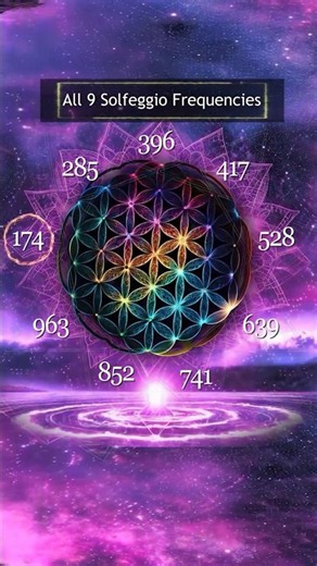 All 9 Solfeggio Frequencies